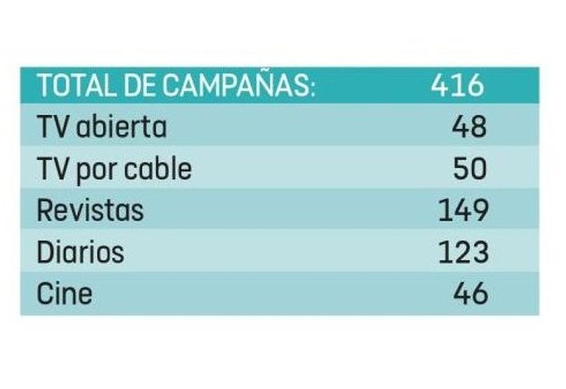 Portada de En pauta