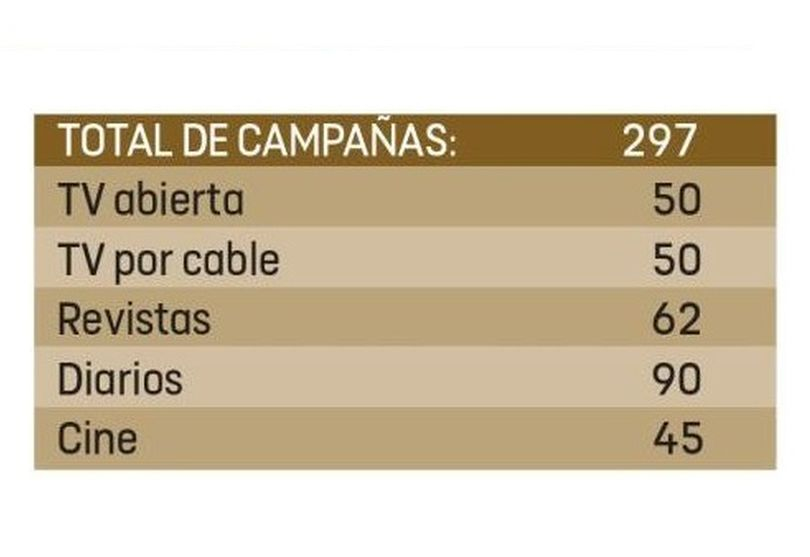 Portada de En pauta