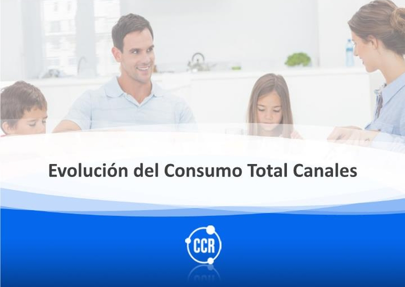 Portada de Informe: Evolución Mercados de Consumo Masivo