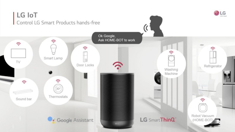 Portada de CES 2018: el top 3 de los lanzamientos de LG