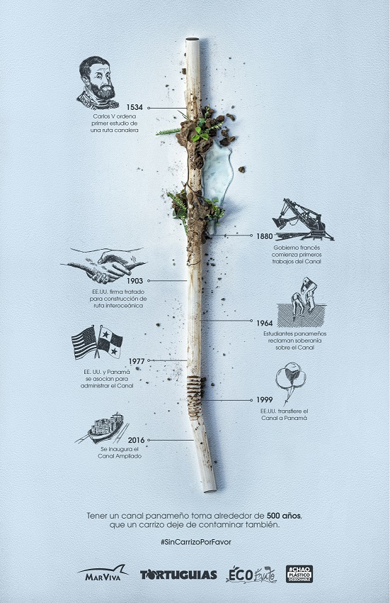 Portada de “Straw Timeline”, nueva campaña gráfica creada por McCann Panamá