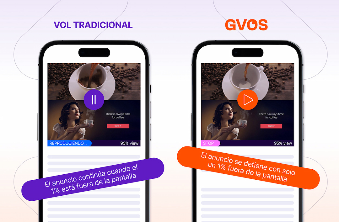 Portada de Exte lanzó GVOS, solución para que los costos se aplique por view completas