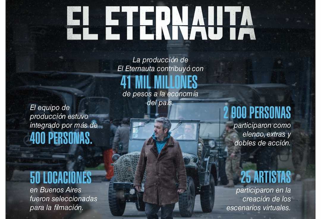 Portada de La producción de El Eternauta contribuye en más de 41 mil millones de pesos a la economía de Argentina