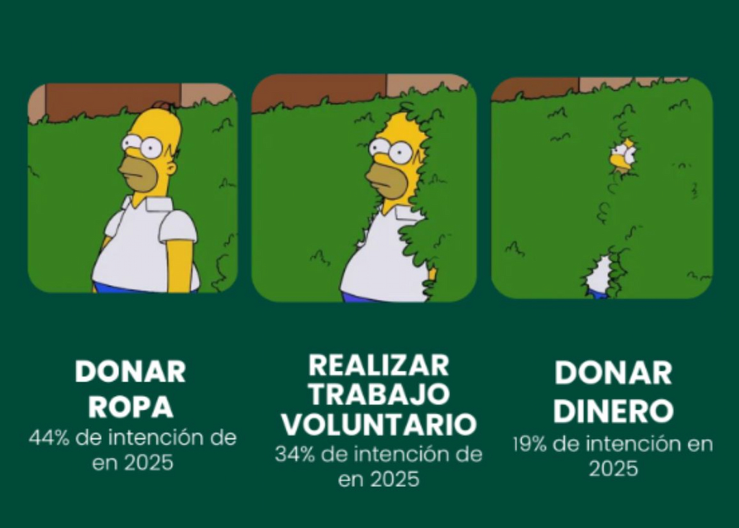 Portada de Estudio de Quiddity: el 69% de los argentinos tiene esperanzas