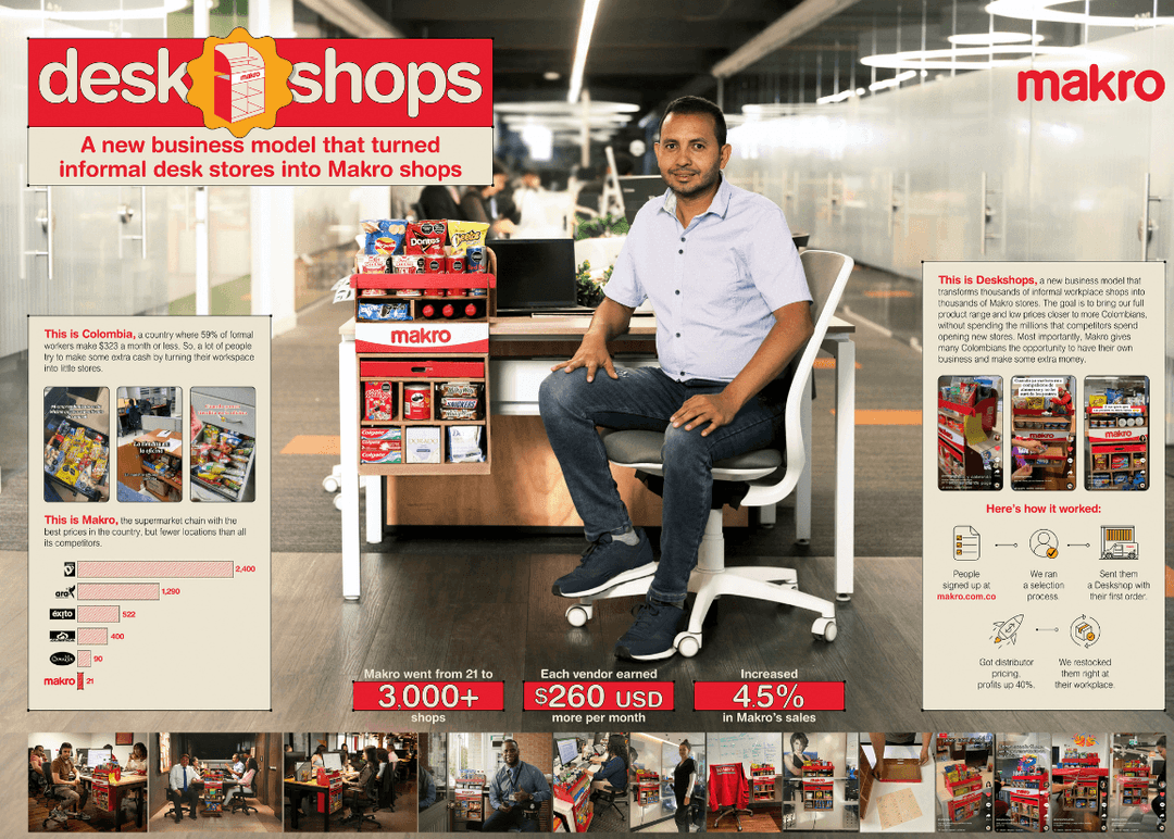 Portada de Colombia: campaña de VML y Makro 