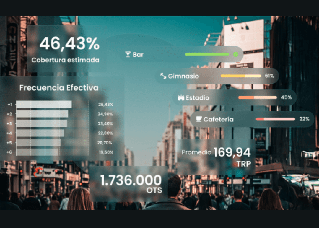 Portada de TDT relanza Metrics Suite, datos precisos para planificar y optimizar campañas OOH