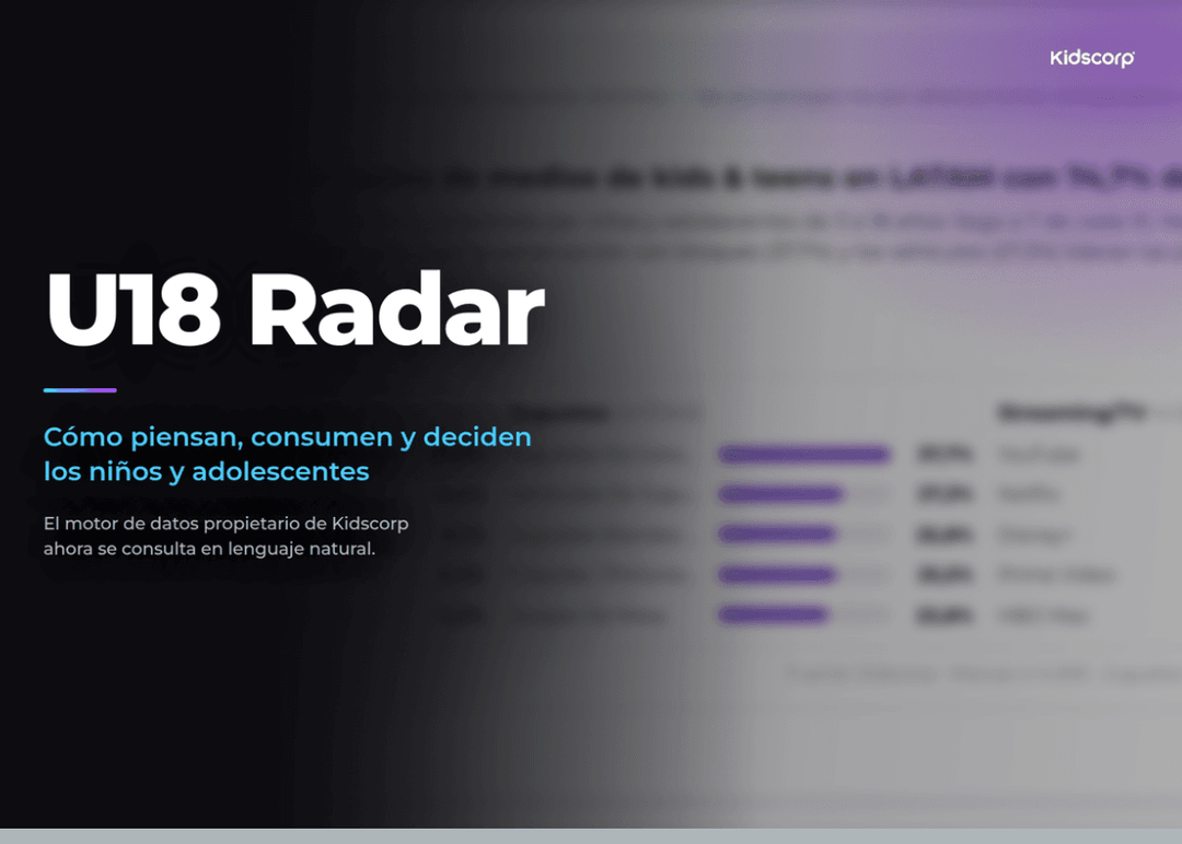Portada de Kidscorp presentó una nueva versión de U18 Radar, su motor de datos propietario