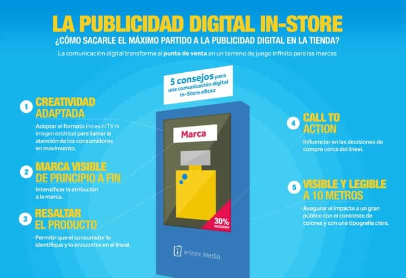 Portada de Consejos para una comunicación digital in-Store eficaz