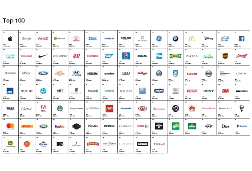 Portada de Apple, Google y Coca-Cola siguen siendo las marcas mundiales más valiosas