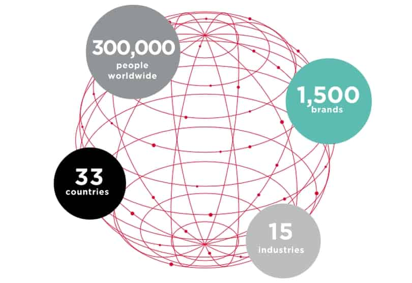 Portada de Google, PayPal y WhatsApp lideran los rankings de Meaningful Brands 2017