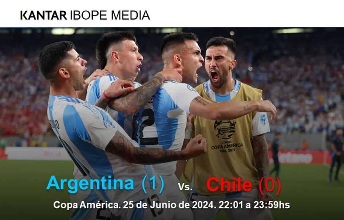 Portada de La Copa América y las marcas: cuánto aportan los patrocinios y la publicidad durante el evento deportivo, desde la óptica de Kantar