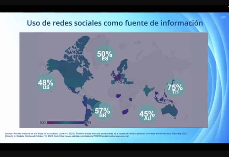 Portada de Gestión de riesgos y reputación en las redes sociales en cursos CAA