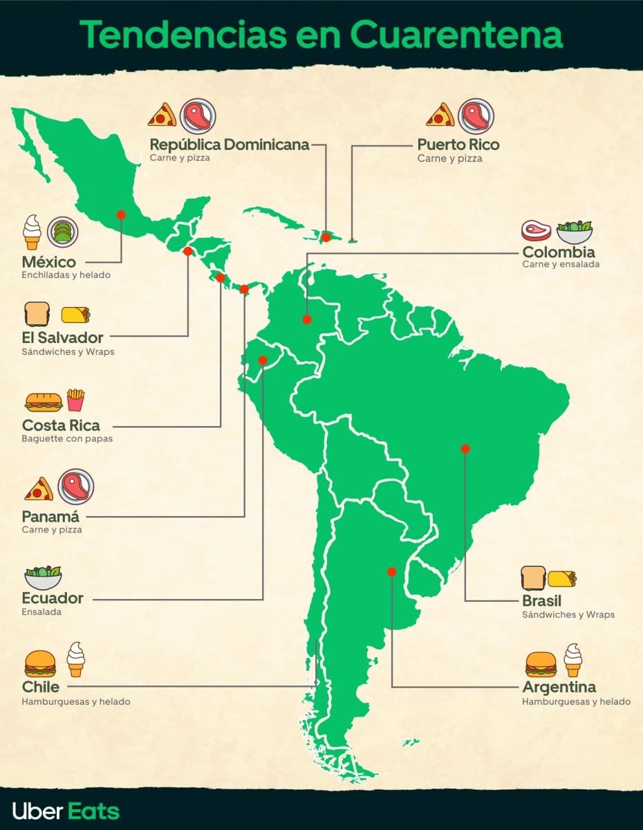 Portada de Tendencias en cuarentena: el helado y la carne son los favoritos de los argentinos, según Uber Eats