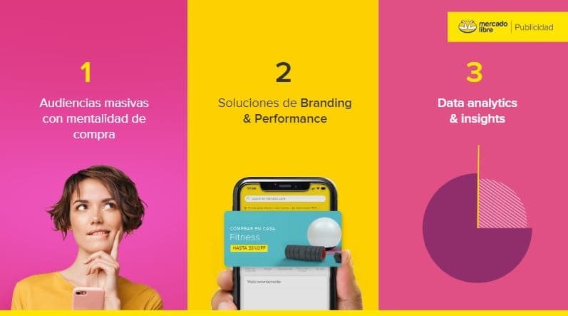 Portada de Marketplaces: entre los medios más efectivos de la industria para campañas de branding 