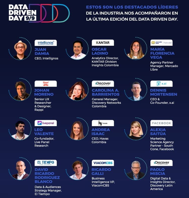Portada de Intellignos realizó la tercera edición del Data Driven Day