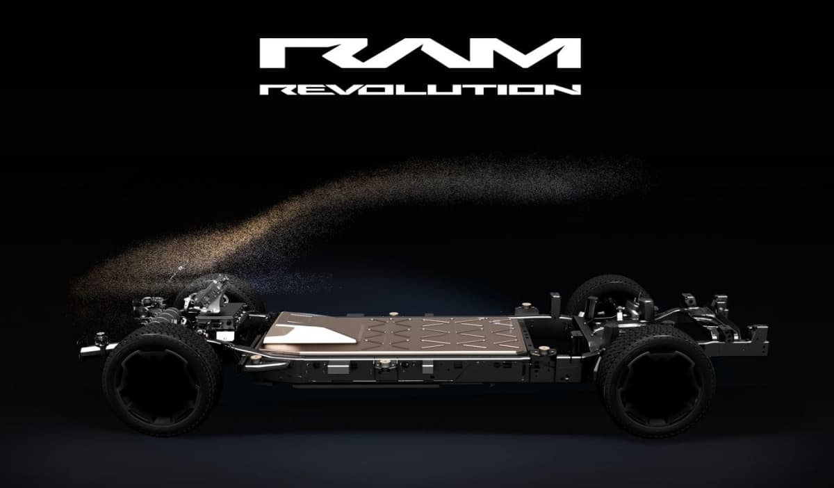 Portada de "Ram Revolution", la nueva campaña de Ram