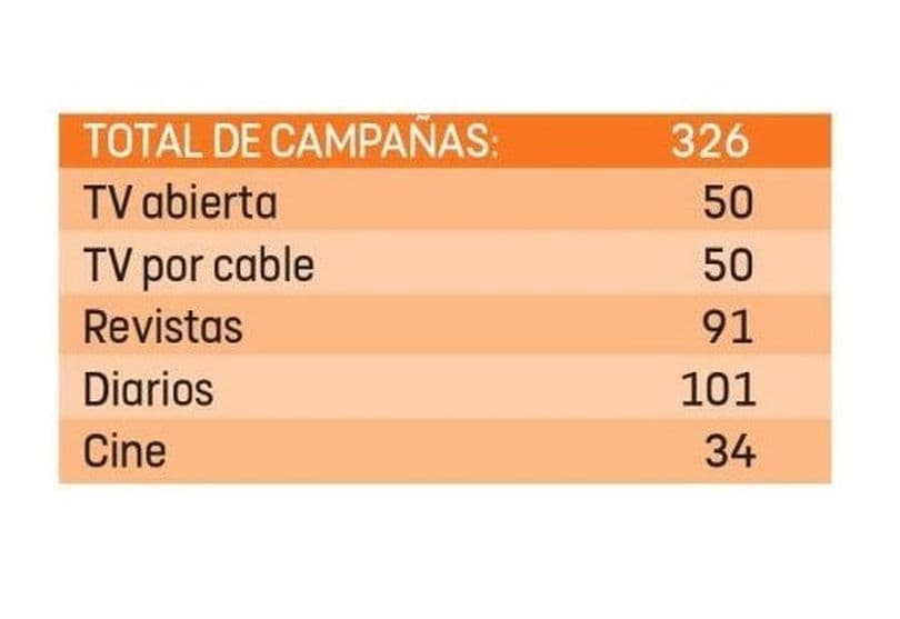 Portada de En pauta