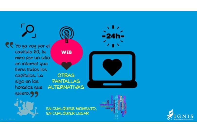 Portada de En el marco del Día de los Enamorados, Ignis View presenta un estudio sobre telenovelas y marcas