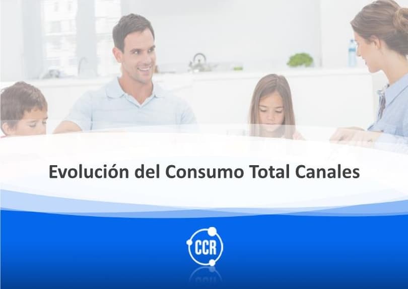 Portada de Informe: Evolución Mercados de Consumo Masivo