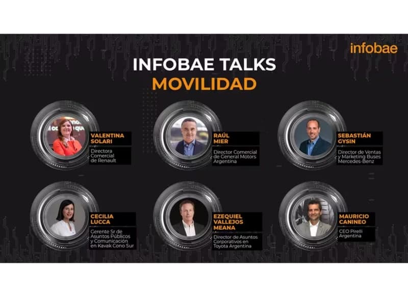 Portada de Infobae Talks Movilidad: cuáles son las innovaciones que están revolucionando una industria en constante desarrollo