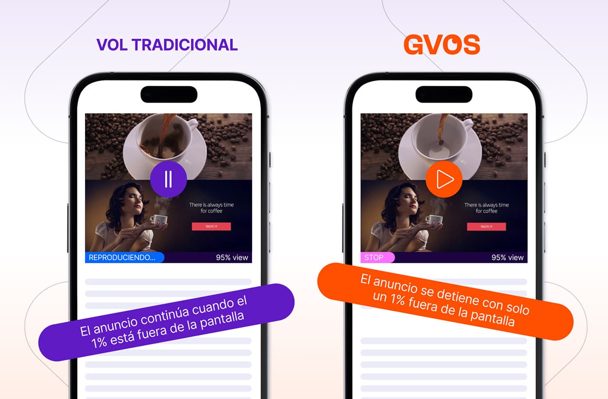 Portada de Exte lanzó GVOS, solución para que los costos se aplique por view completas