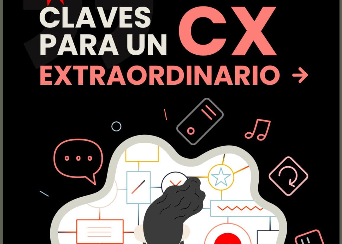 Portada de Humanizar la automatización, transformar el feedback en innovación y diseñar postventas que fidelizan, los pilares de Findasense