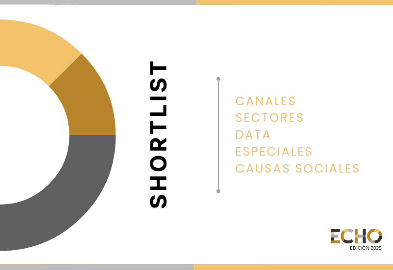 Portada de ECHO Latam anuncia el shortlist de la edición 2025
