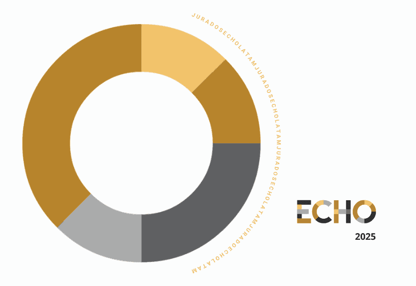 Portada de Echo Latam presenta a los integrantes de la primera ronda del jurado