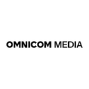 Omnicom Media Argentina