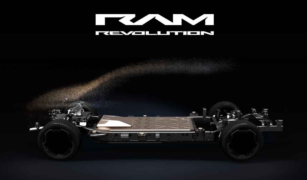 Portada de "Ram Revolution", la nueva campaña de Ram