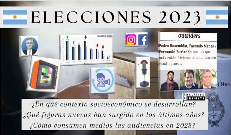 Portada de IPG Mediabrands: informe sobre Elecciones 2023