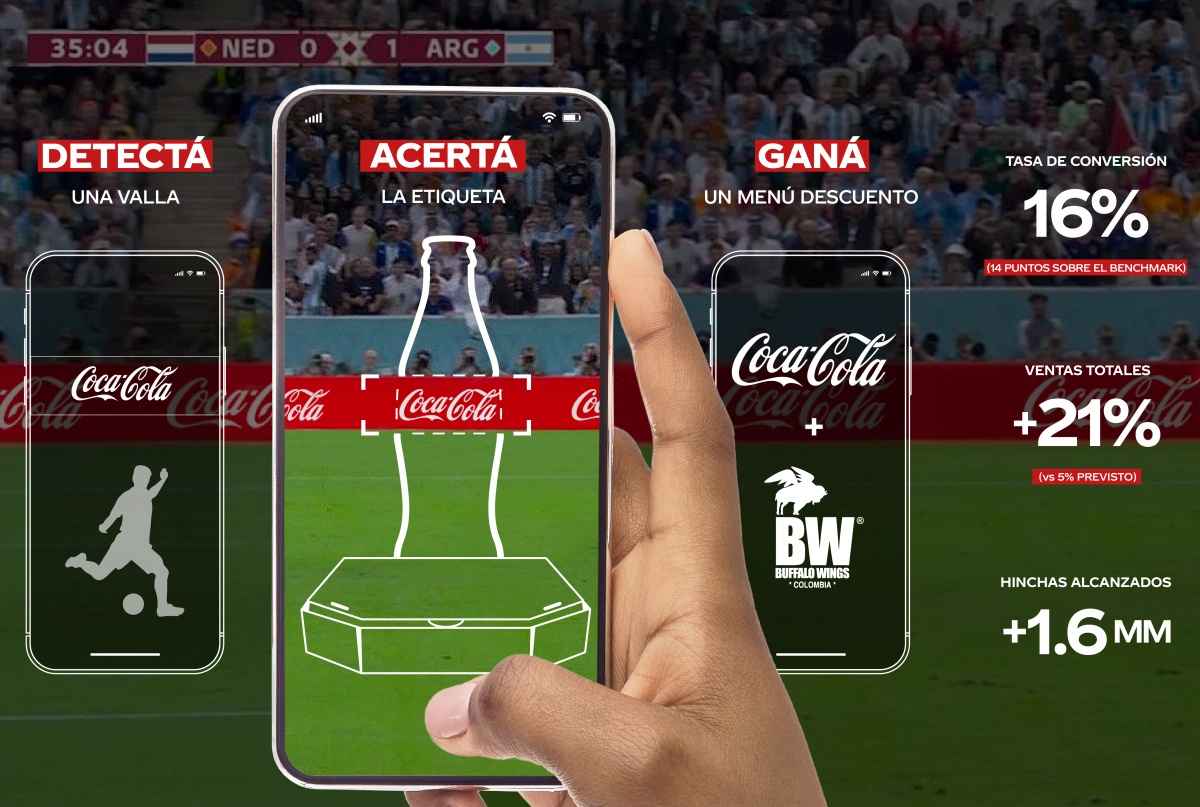 Portada de VMLY&R Commerce Argentina y Colombia realizaron una activación para Coca-Cola en el Mundial