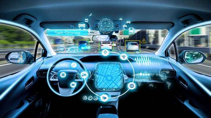 Portada de "Applied AI: Impulsando el cambio en la industria automotriz”, informe de Globant