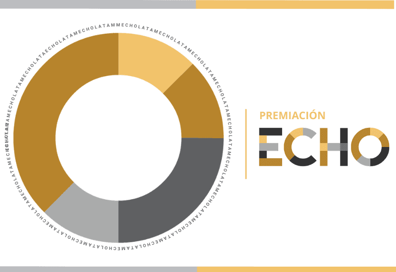 Portada de Echo Latam: todos los ganadores de la edición 2025